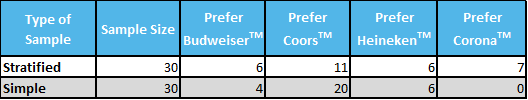 Table_2