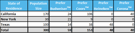 Table_1