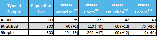 Table_3