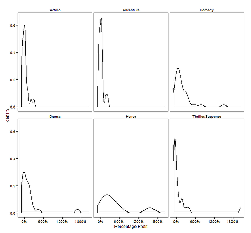 Graph_1