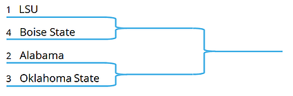 2011_playoff_-_Figure_3