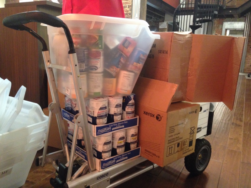 Total_Donations