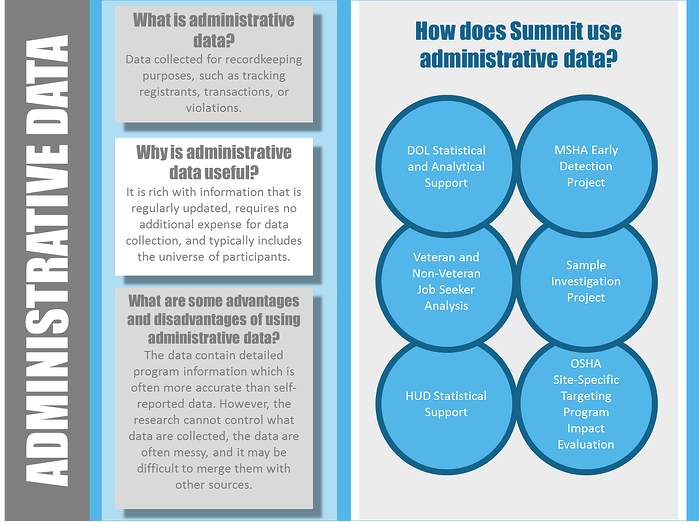 Administrative_Data_Infographic
