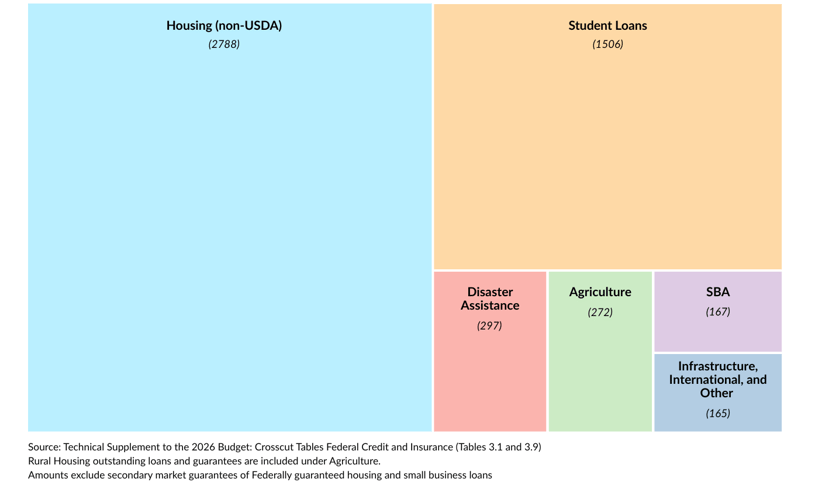 20251202_treemap
