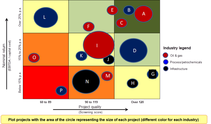 Alok Map