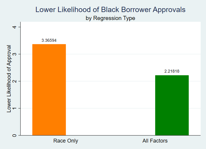 Approvals_30 Jun 2022