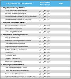 APDU_whitepaper_checklist-1.png