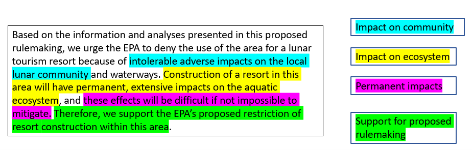 NVivo example