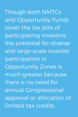 opportunity zones (3).png