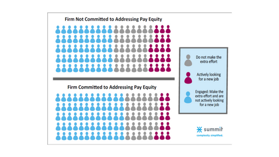pay equity visualization (2)