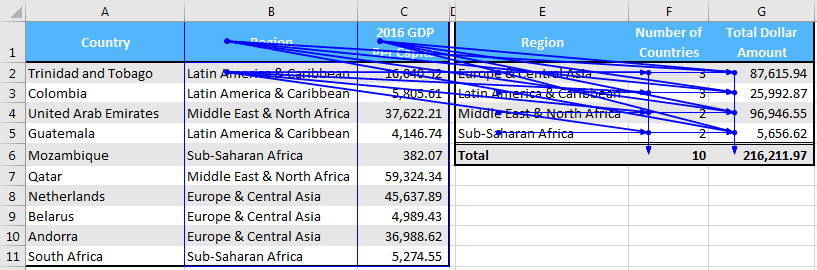 strength in numbers excel example